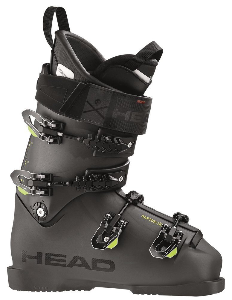 buty head